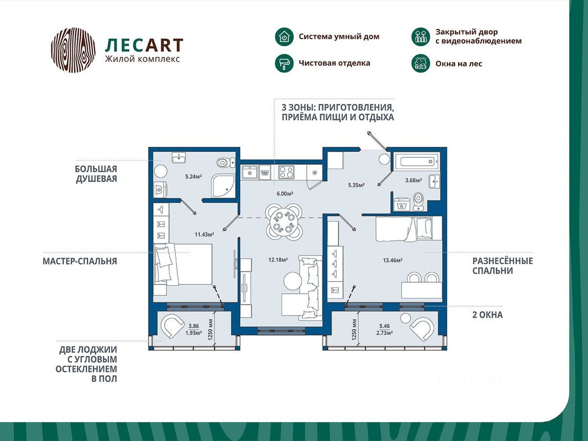 Планировка квартиры